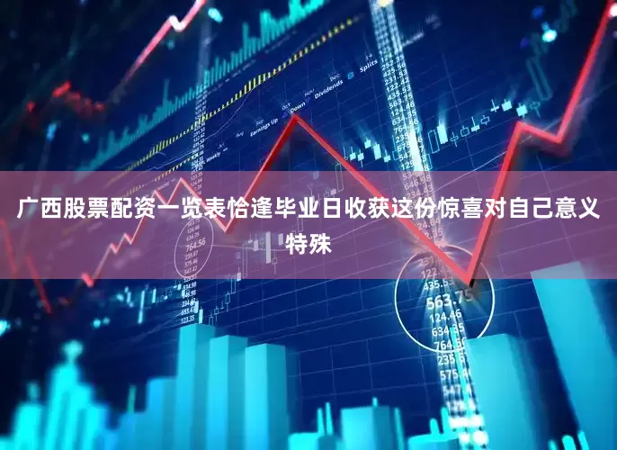 广西股票配资一览表恰逢毕业日收获这份惊喜对自己意义特殊